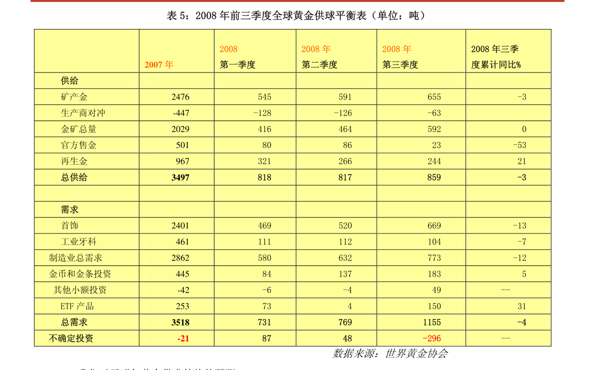 CF手游寒霜烈龙评测 终极觉醒新概念上分利器_milan米兰app官网(图3) 米兰官方网站
